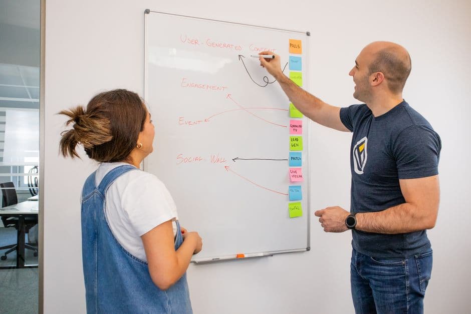 Marketing AI Spend Is Outrunning the Teams Buying It