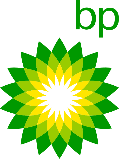 BP